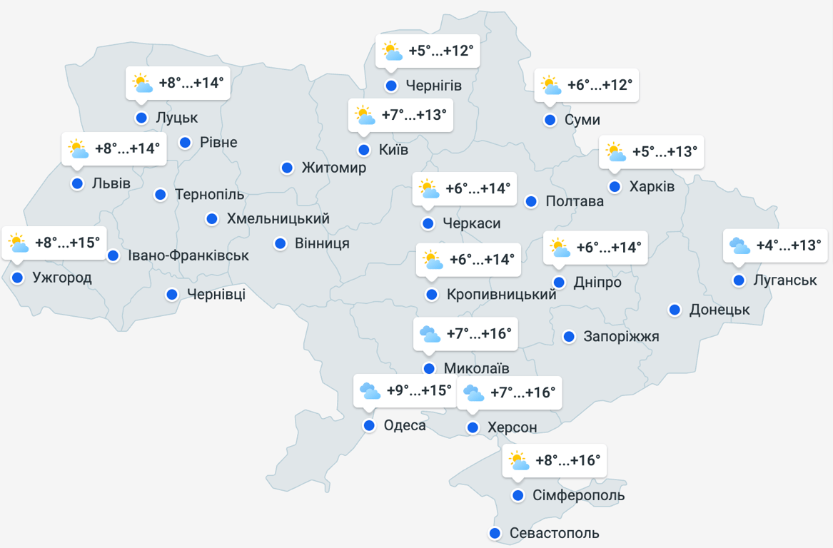 Прогноз погоди в Україні на 5 листопада