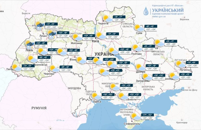 Погода в Україні