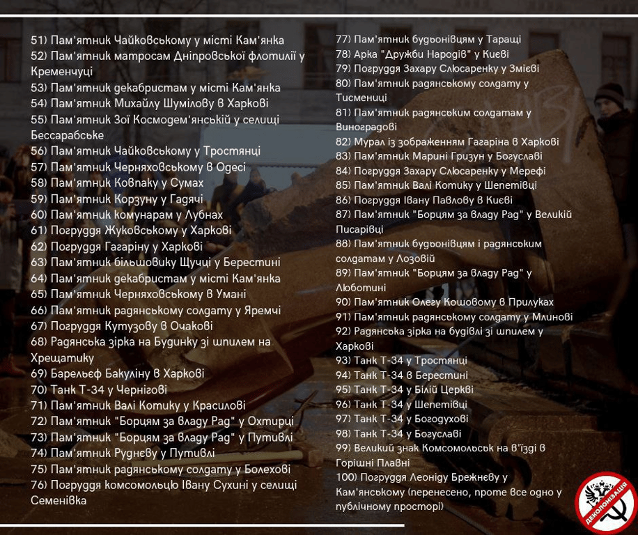 Активісти вимагають демонтувати пам'ятники на Одещині — які - фото 2