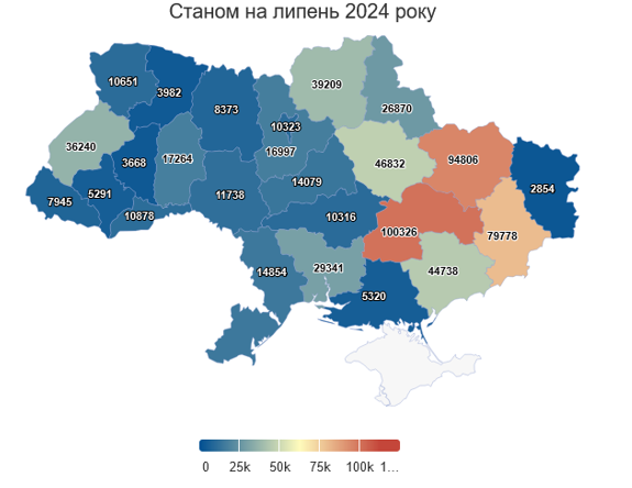 борги за комунальні послуги