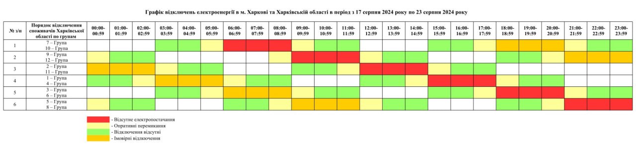 Харків без відключень світла — проте енергетики публікують графік можливих відключень на сьогодні - фото 1
