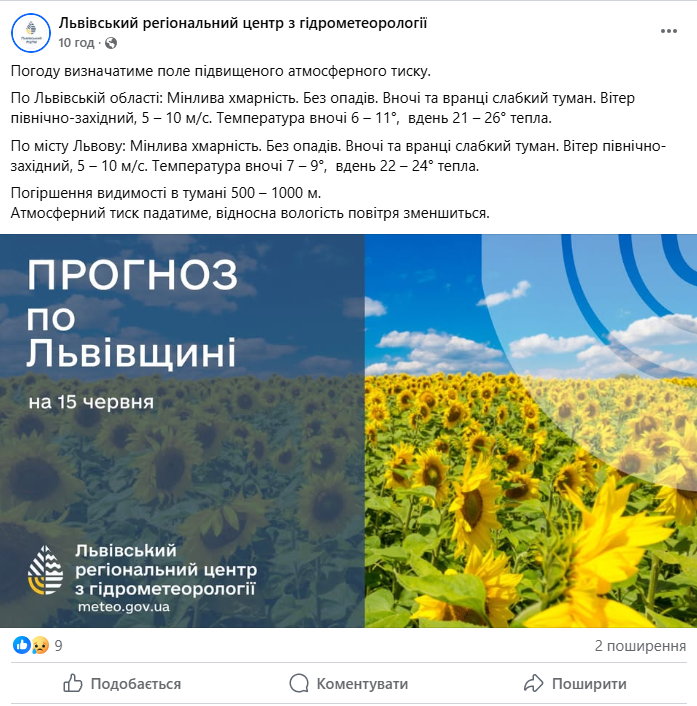 Високий атмосферний тиск — як це вплине на погоду у Львові завтра - фото 1