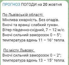 погода у Львові завтра