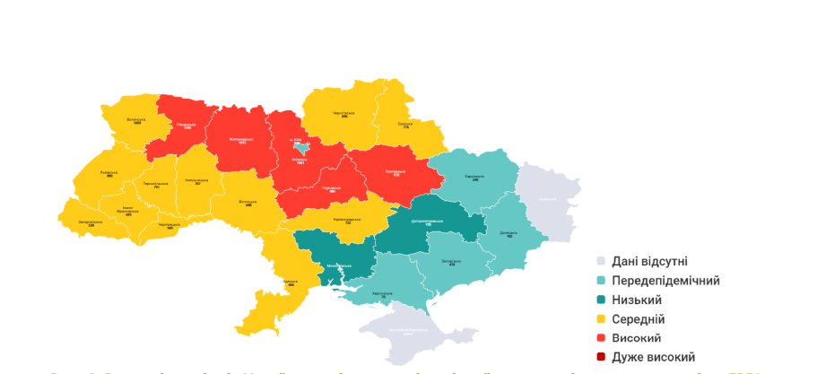 грип в Україні