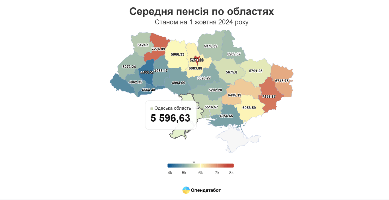 Одеські пенсіонери недоотримують гроші — скільки - фото 1