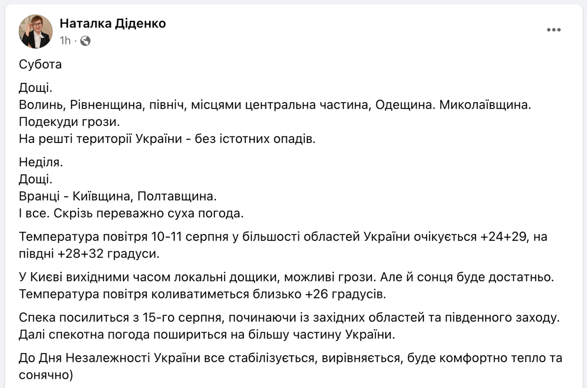 Погода в Україні 10 серпня
