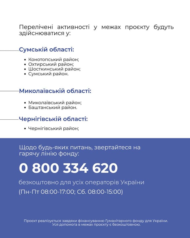 допомога українцям