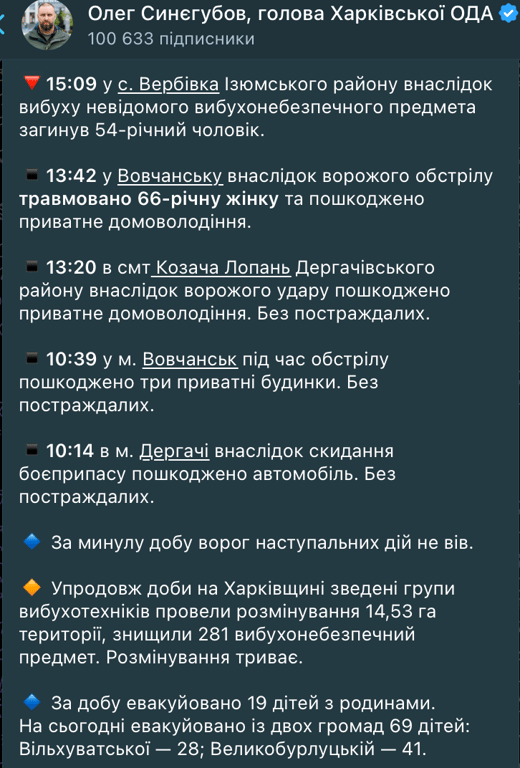 Скриншот сообщения Синегубова