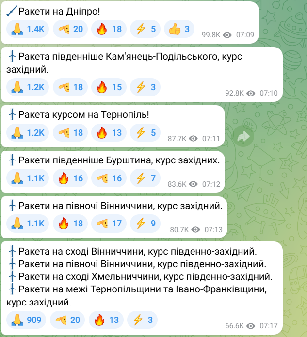 Обстріл України 19 листопада