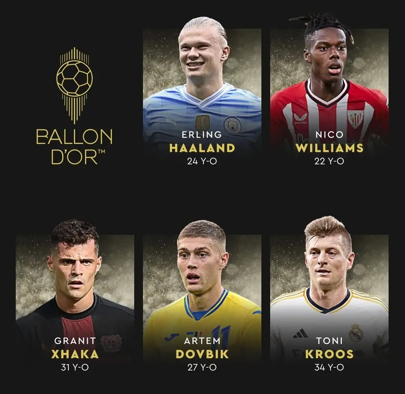 Претенденты на Золотой мяч