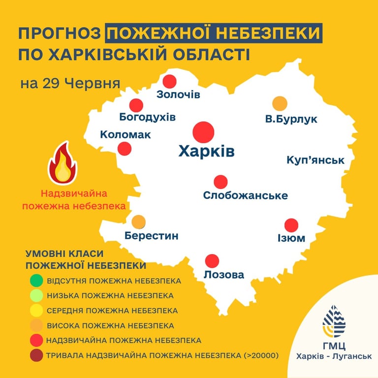 Прогноз погоди у Харкові на завтра: спека до +28 °C - фото 2