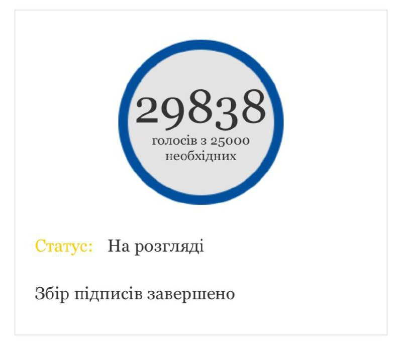 Петиция об отмене "правок Лозового" набрала необходимые голоса за рекордное время