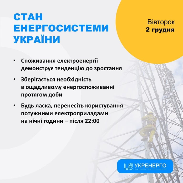 Стан енергосистеми України 2 грудня