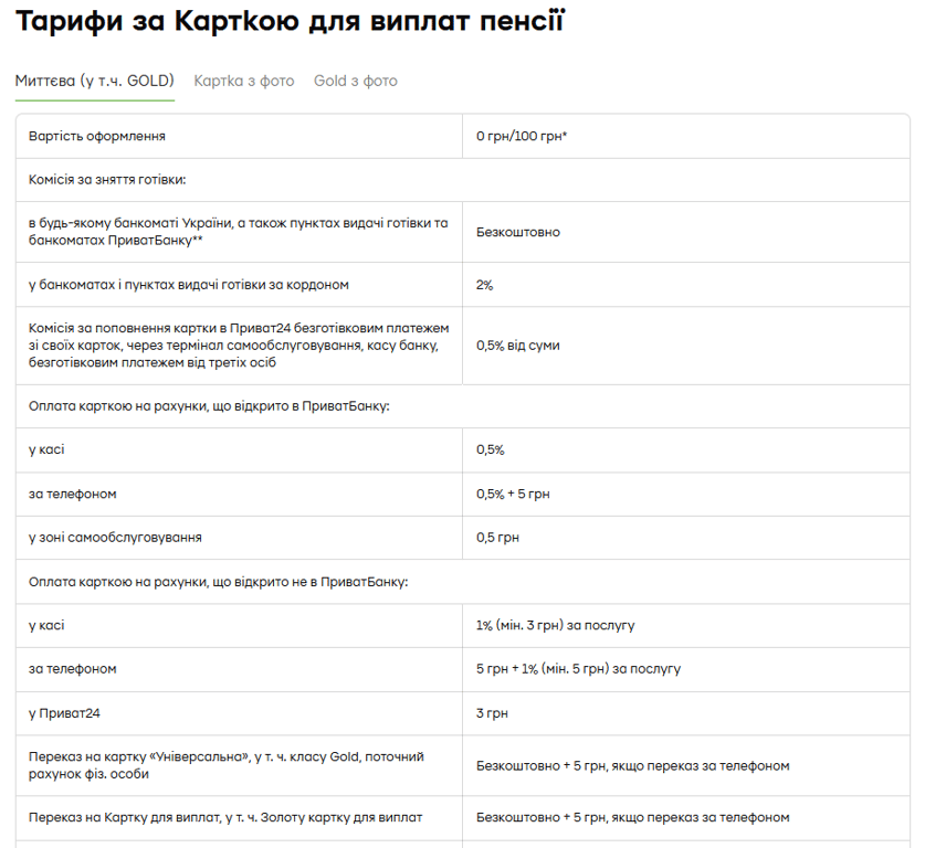 ПриватБанк