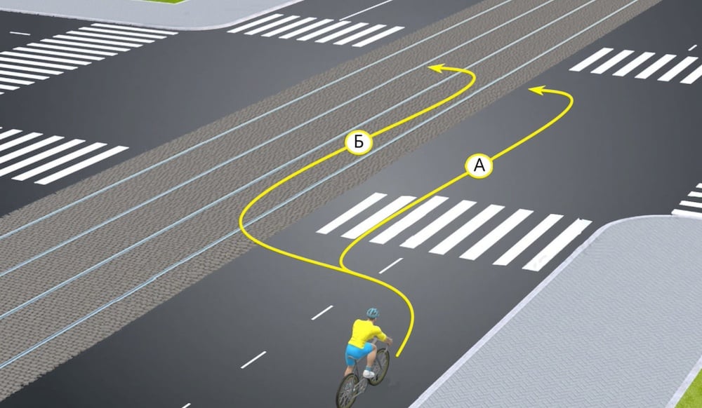 Тест з ПДР: за якою траєкторією дозволений поворот ліворуч?