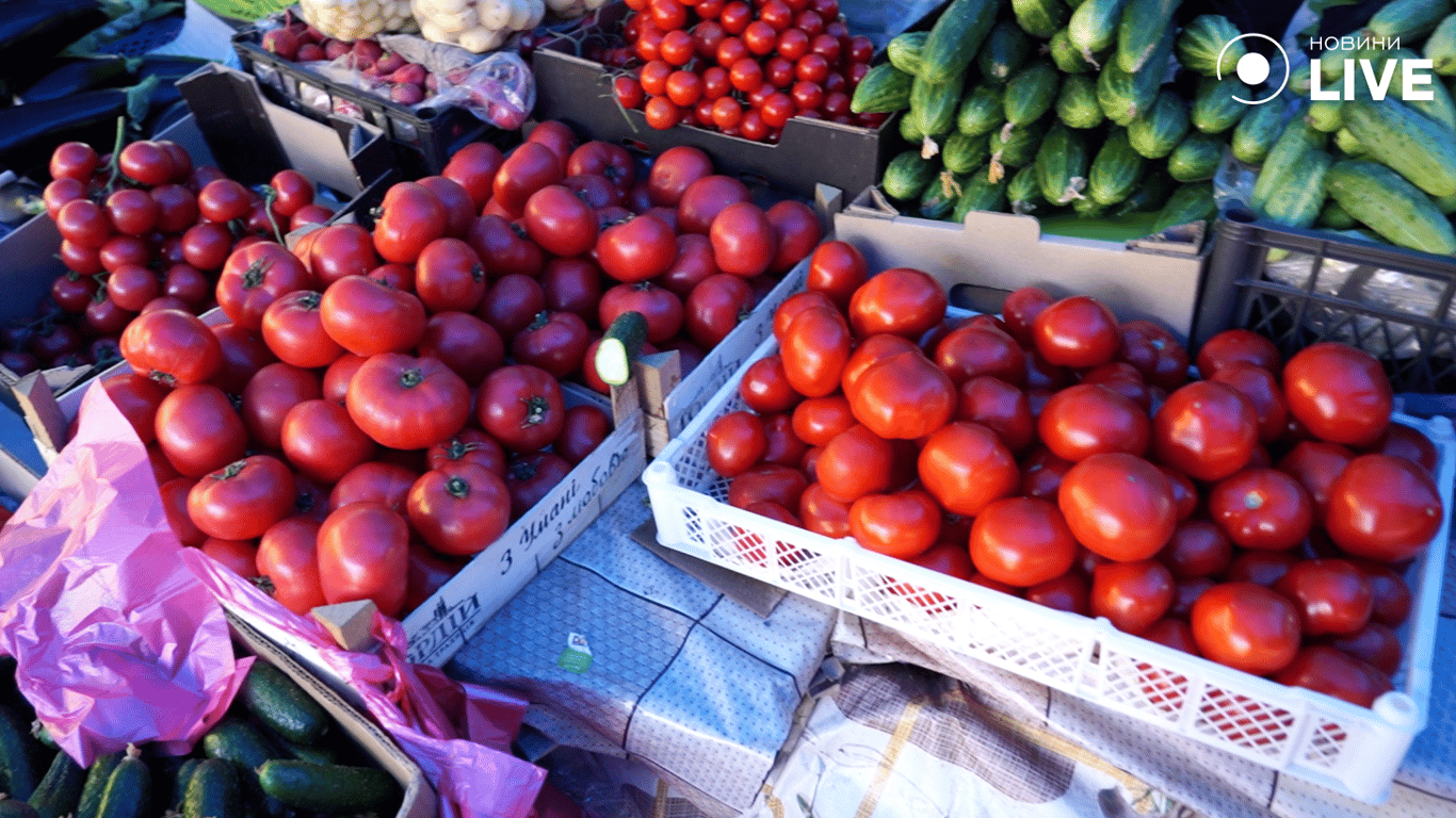 Асортимент товару