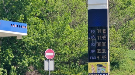 Ситуація на АЗС Харківщини: ціни на пальне станом на 8 травня - 285x160