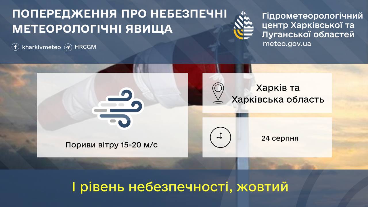 Попередження про сильний вітер у Харкові та області 24 серпня