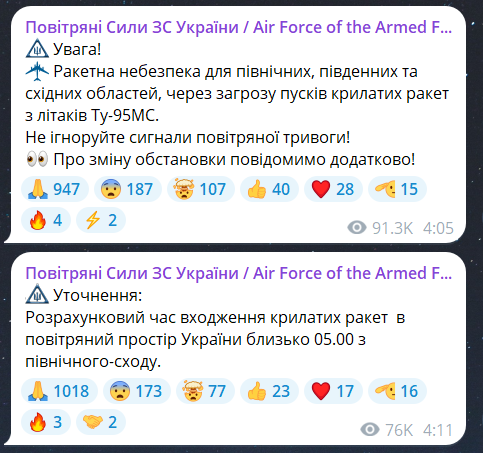Скриншот сообщения из телеграмм-канала "Воздушные силы ВС Украины"