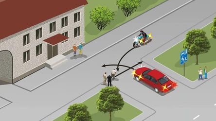 Швидкий тест ПДР — хто залишить спірну ділянку останнім - 285x160