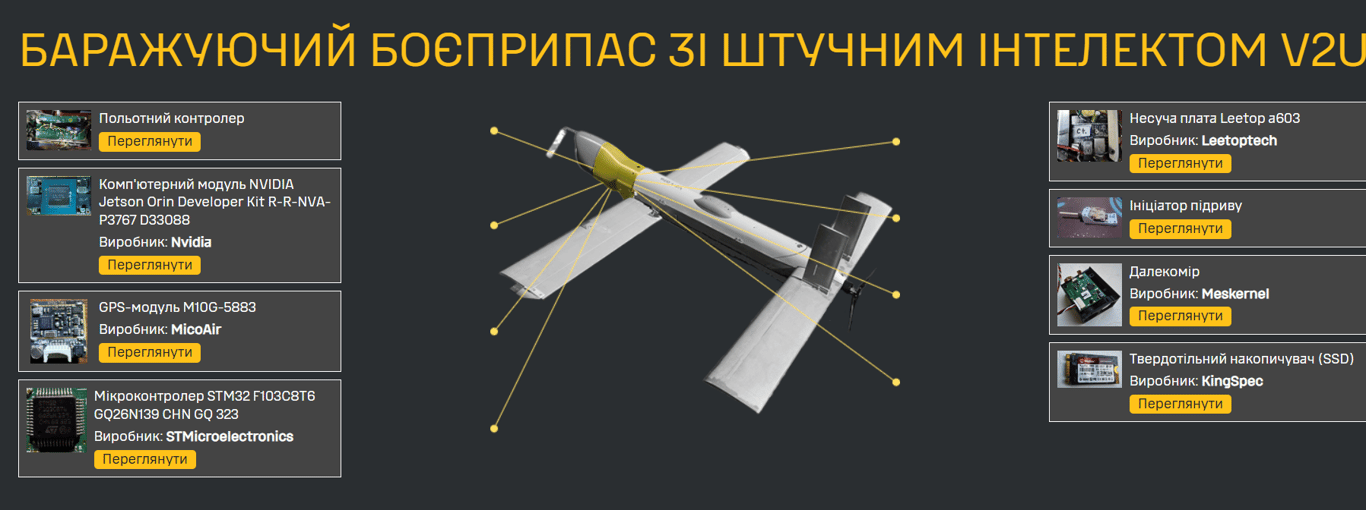 безпілотник V2U