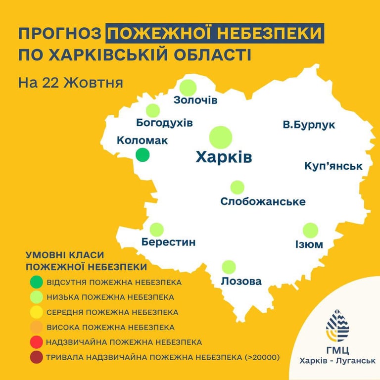 В Харькове потеплеет до +16°: прогноз погоды на завтра - фото 1