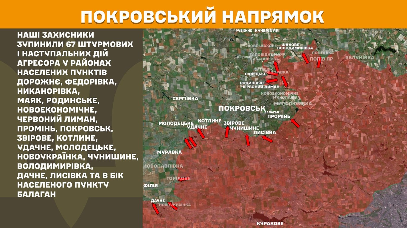 Ситуація на фронті 19 серпня - Покровський напрямок