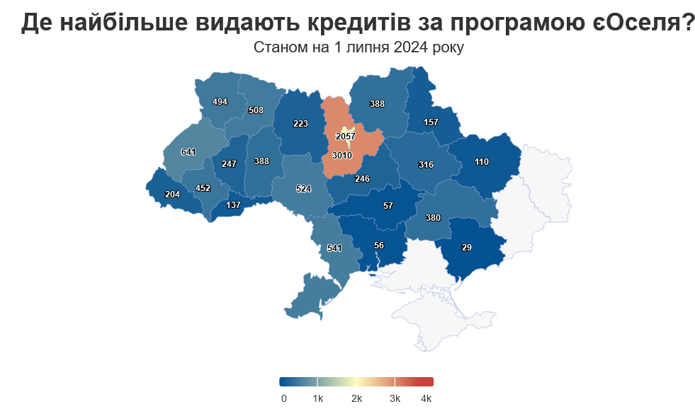 іпотека єОселя