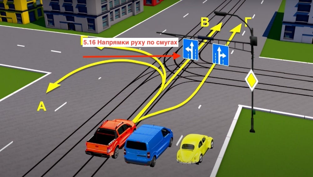 Дорожній знак 5.16 "Напрямки руху по смугах".