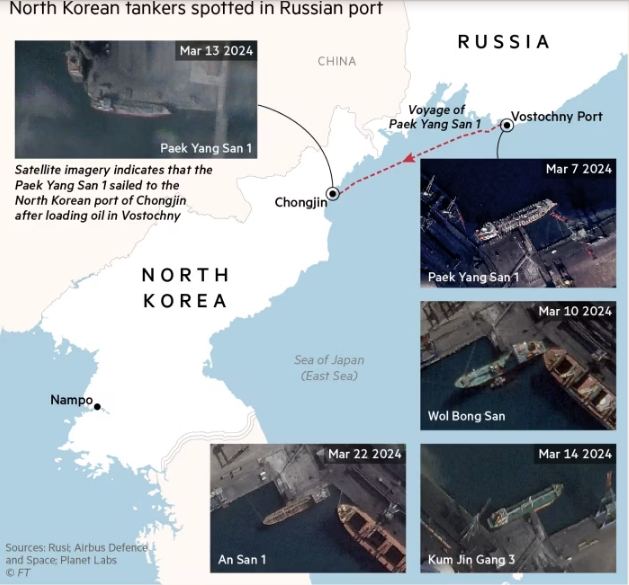 Попри санкції ООН, РФ постачає в КНДР нафту в обмін на зброю, — FT - фото 1