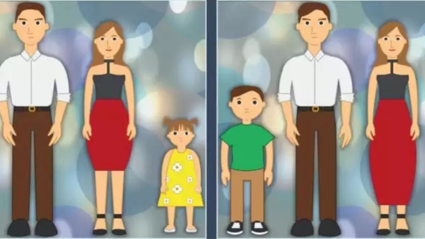 Оптическая иллюзия для остроглазых: найди 5 отличий на семейном портрете