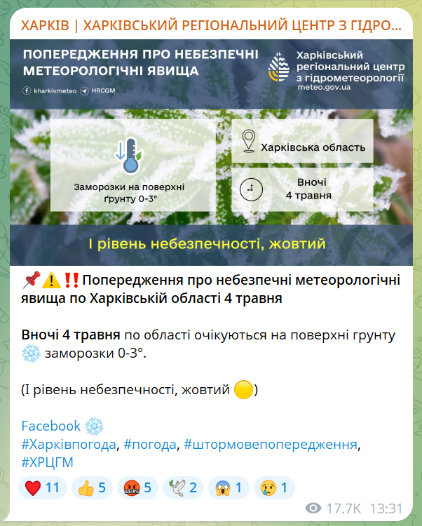 Харківщину чекають нічні заморозки: коли вже прийде потепління - фото 2