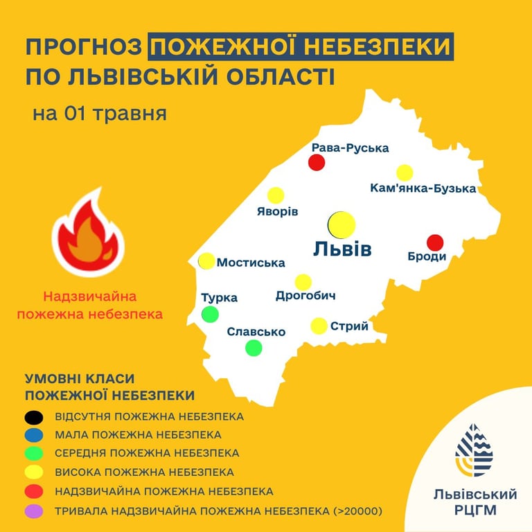 Погода у Львові 1 травня