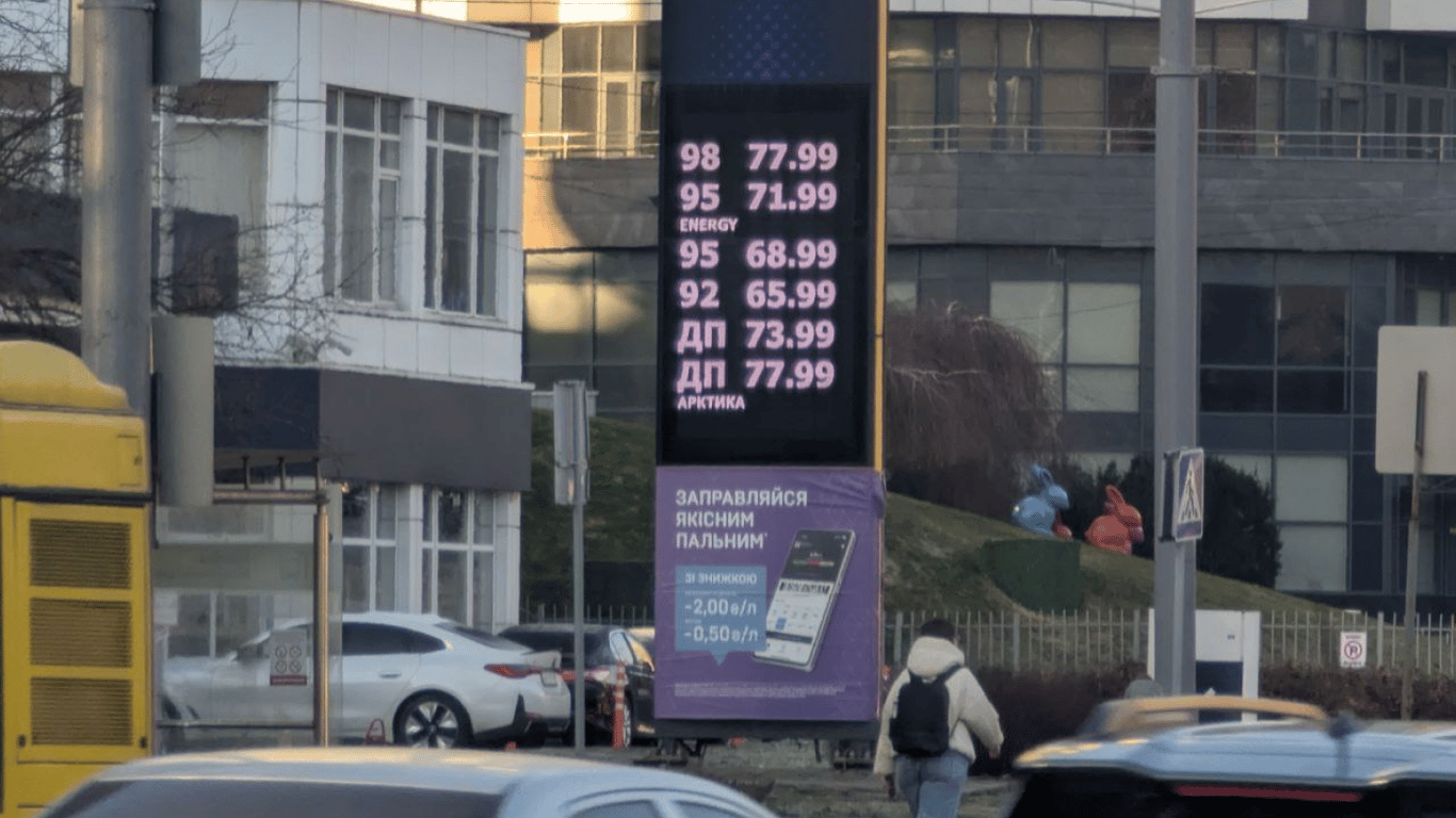 Що з цінами на газ і пальне в Україні сьогодні