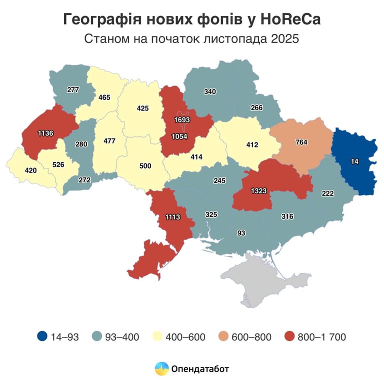 Кількість нових ФОП на Одещині