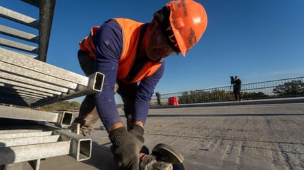 OLX назвало профессии с зарплатами до 150 тысяч грн в 2026 году - 290x160