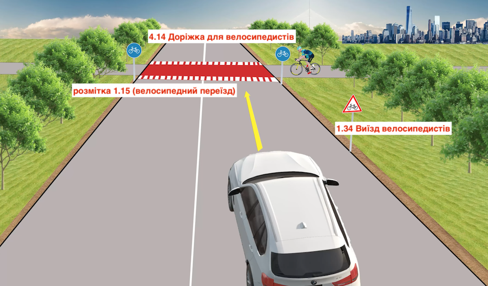 Тест з ПДР: чи має велосипедист перевагу в русі?