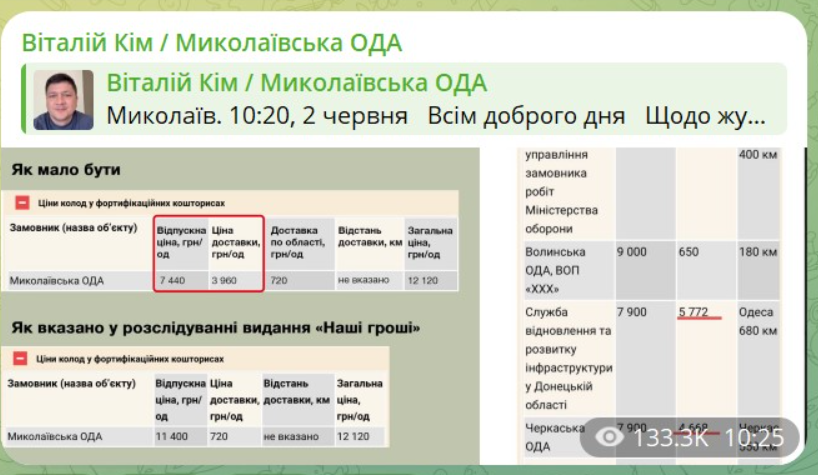 Ким ответил на обвинение