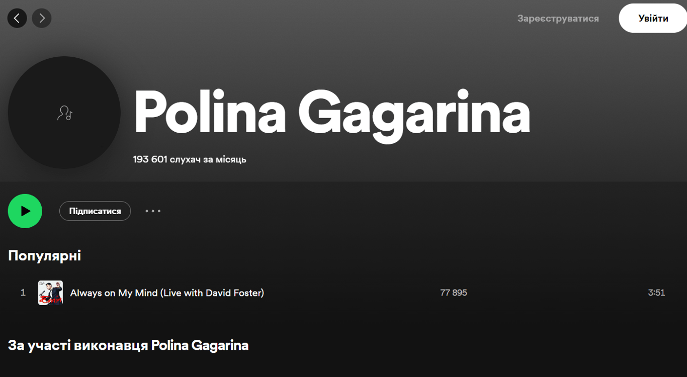 Поліна Гагаріна Spotify