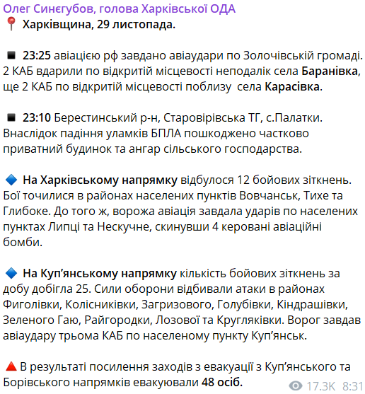 Ситуація на Харківщині 29 листопада