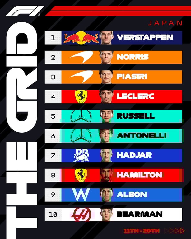 Гран-при Японии