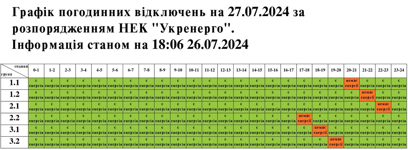 Графіки відключення світла у Львівській області 27 липня