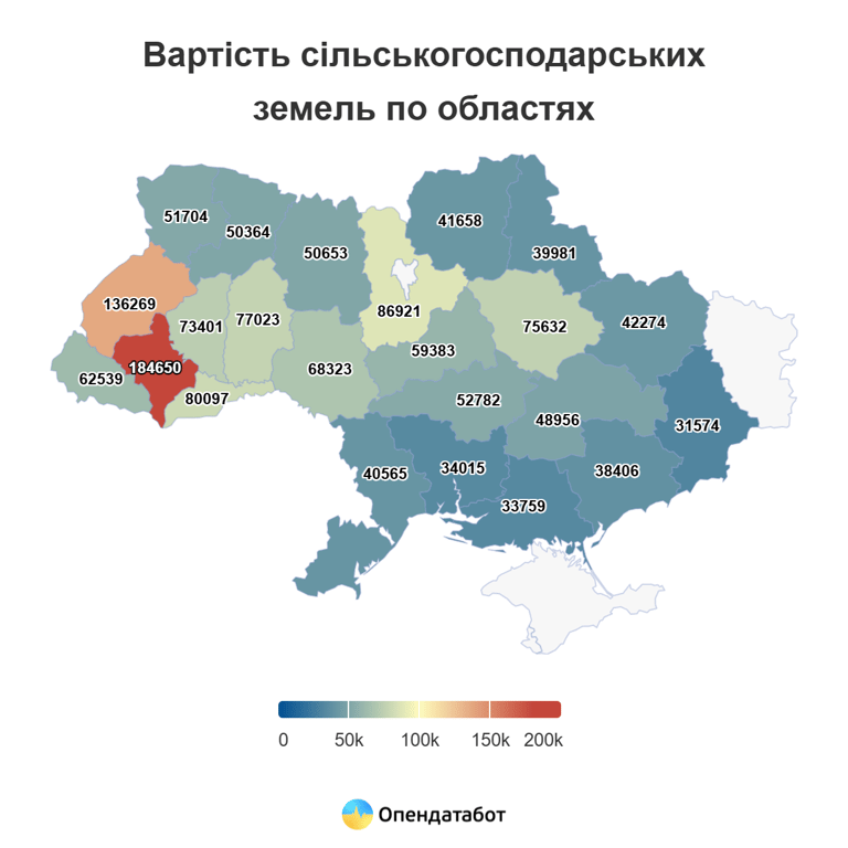 Ціни на землю пішли вниз — що змусило ринок похитнутися - фото 1