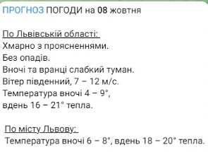 погода у Львові 8 жовтня