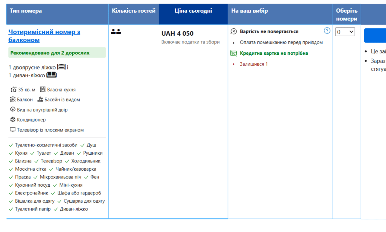 Ціни в Грибівці на Одещині знизились - вартість у вересні - фото 10