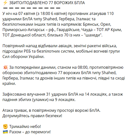 Скільки дронів збили вночі над Україною