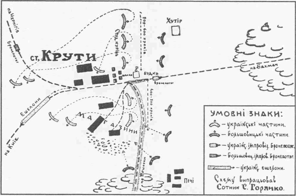 Схема бою під Крутами, виконана сотником Сергієм Горячком 
