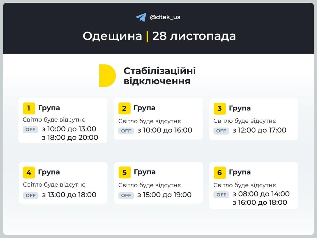 Графики ограничения на Одесщине - когда ждать свет завтра - фото 1