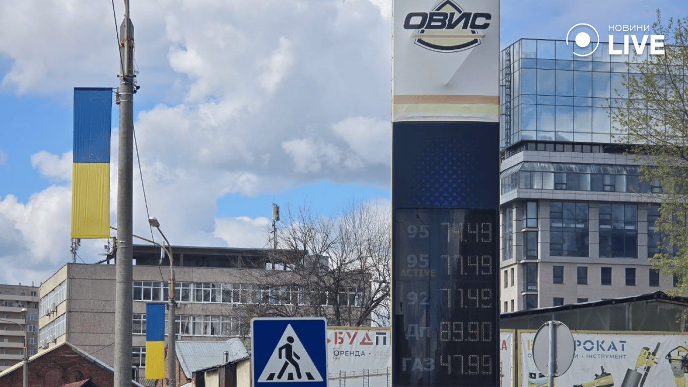 Ціни на ОВИС