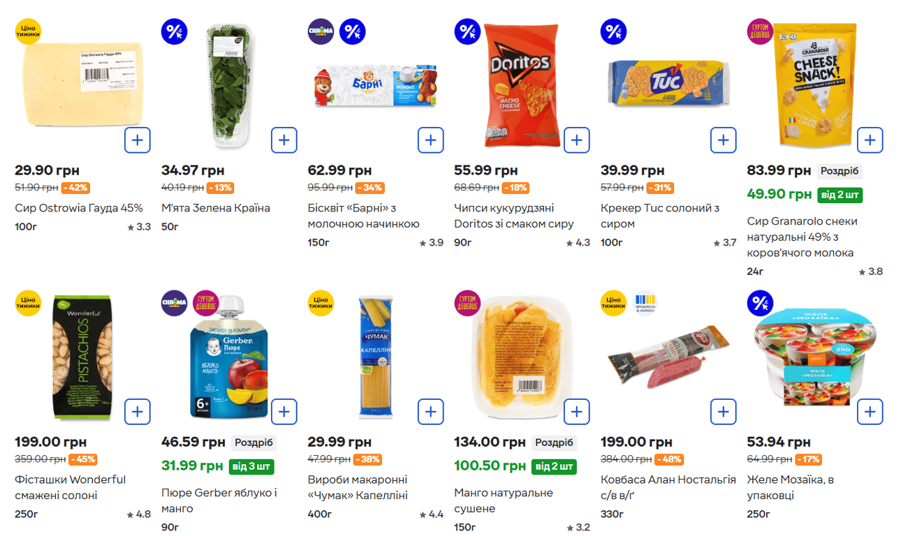 Сильпо распродает товары — что отдает украинцам со скидкой до 65% - фото 2